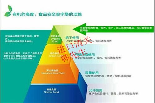深圳进口有机牛奶代理进口公司 国际贸易咨询