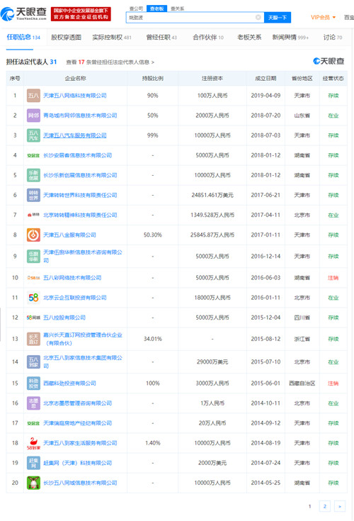 近600亿！史上最大私有化通过，58同城即将从纽交所退市的经济贸易考量