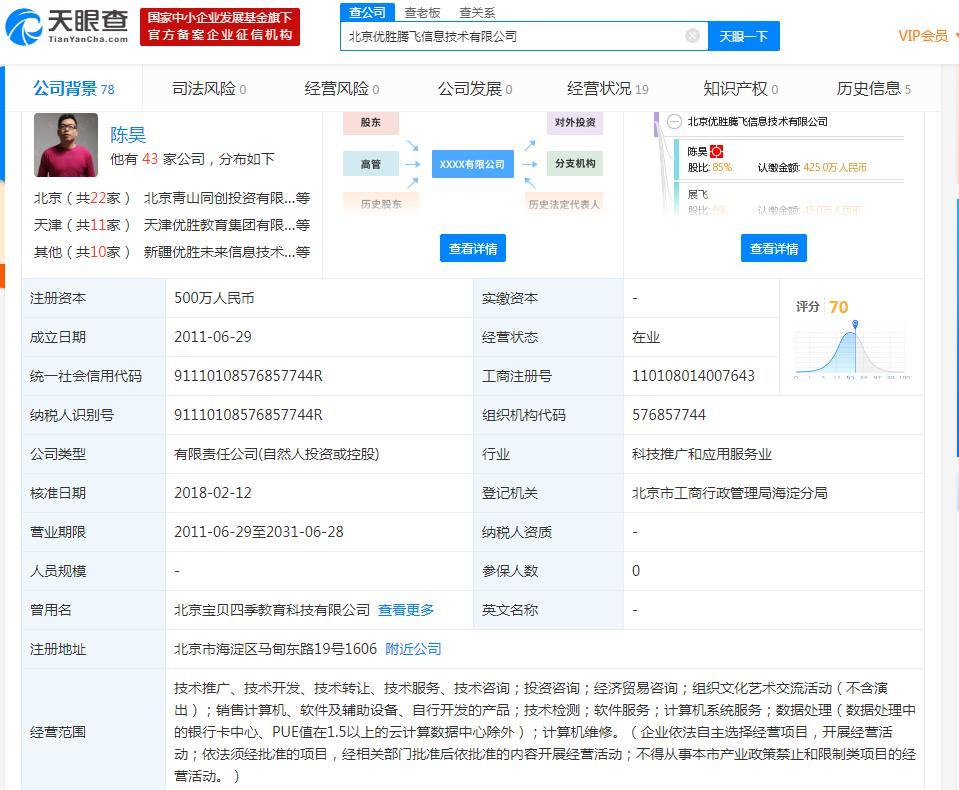 ST金洲收购优胜腾飞 重塑后的《经济贸易咨询》业务拓展之路