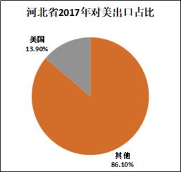 瑞诺国际 助力企业拓展全球经济贸易咨询新视野